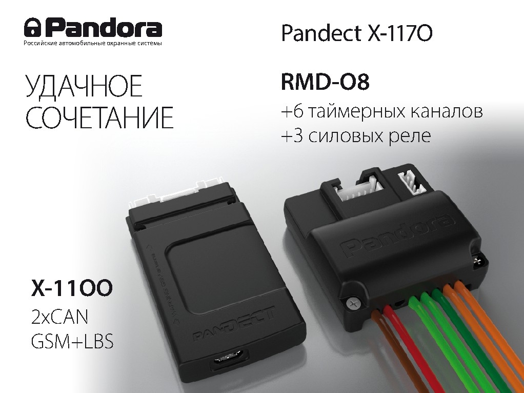 PANDORA Pandect X-1170