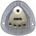 ARIA APD 448 Дистрибьютер питания