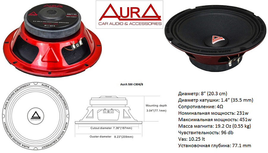 Aura Aura SM-C804 акустическая система