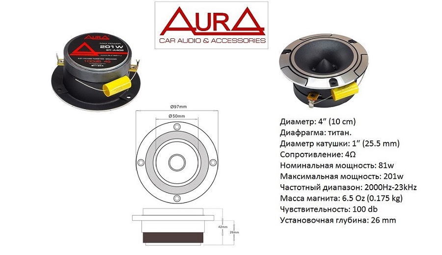 Aura Aura ST-A402 твитер
