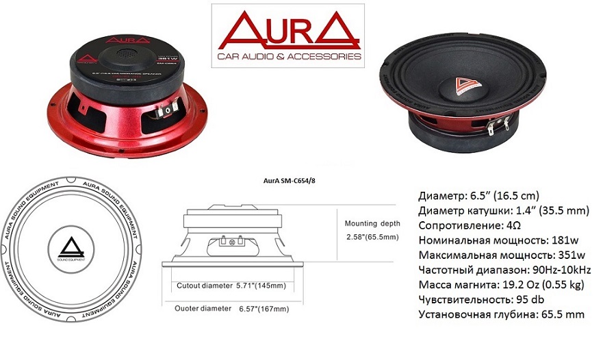 Aura Aura SM-C654 акустическая система