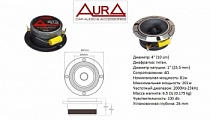 Aura ST-A402 твитер